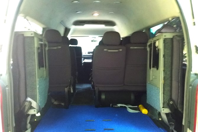 Sri Lanka Car Rental with Driver per Day | Car Van or MiniBus Rental with Driver - The 100 km/day Mileage Cap: Good for Pace, Costly if Ignored